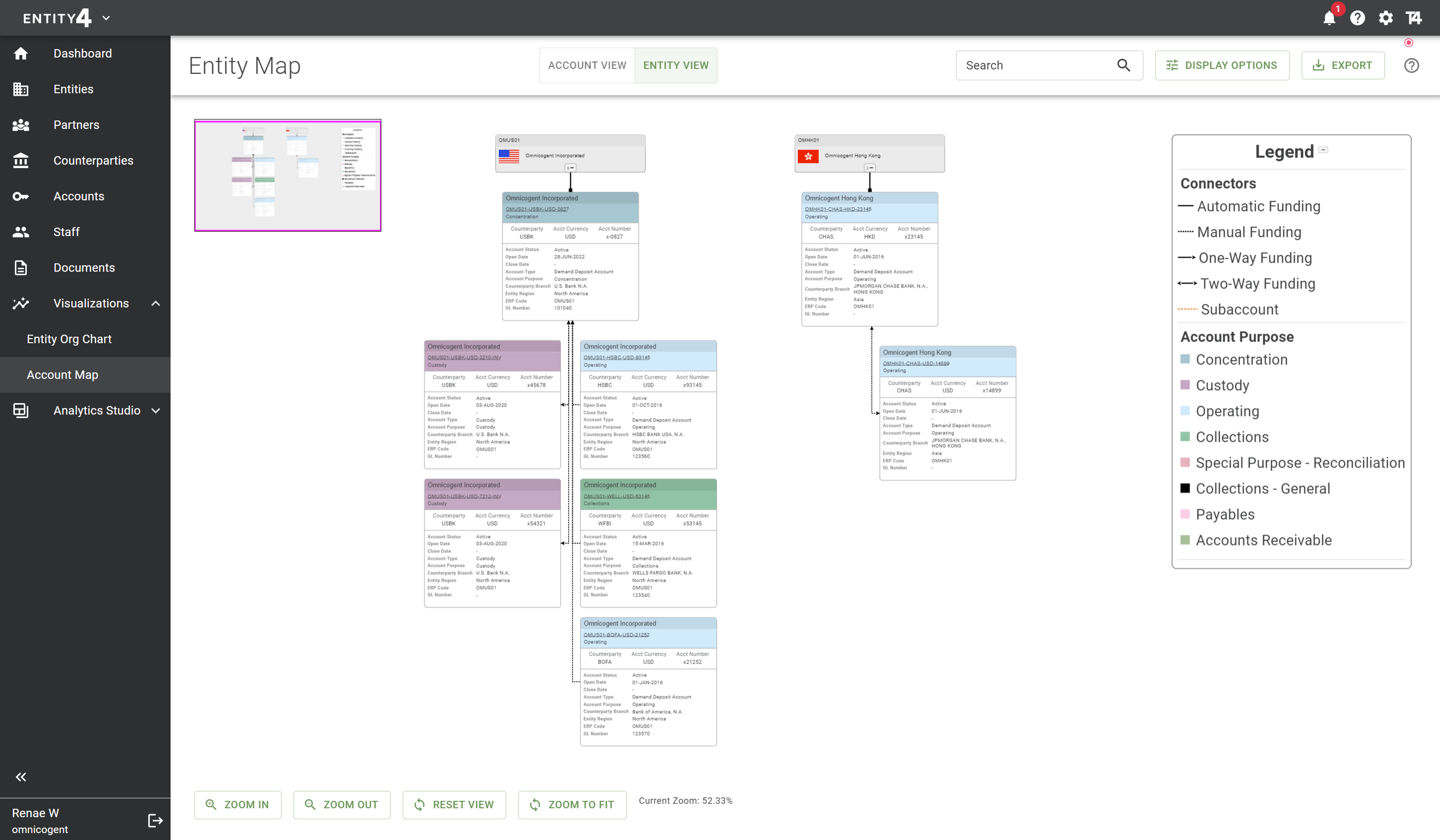 Account Map - Entity View