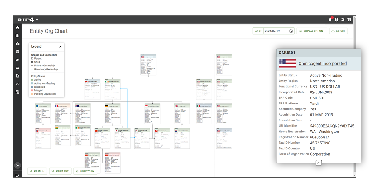 Enitty4 - manage legal entities