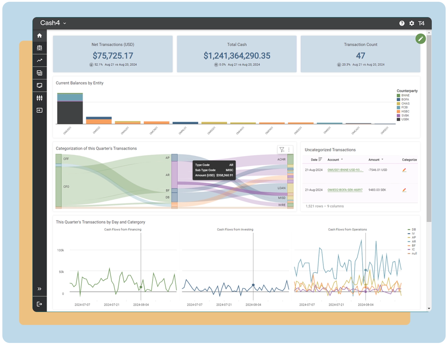 Treasury4_AFP-real-time-cash-flow-liquidity