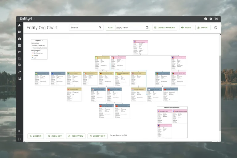 Entity4 for Entity Management